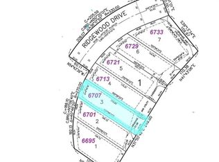 6707 Ridgewood Dr, Cannon Falls, MN 55009