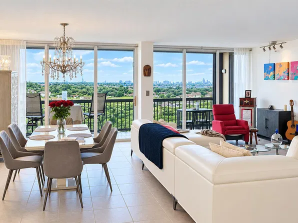 2480 PRESIDENTIAL Way #802, West Palm Beach, FL 33401