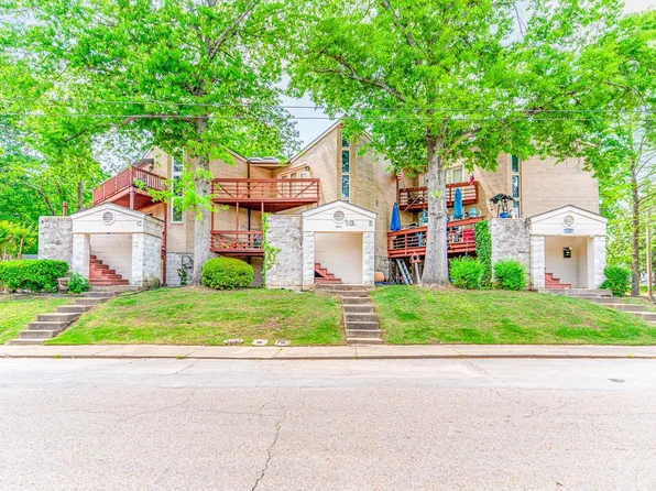 501 Vine St, Jonesboro, AR 72401