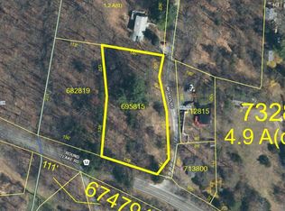 Round Lake Road, Rhinebeck, NY 12572