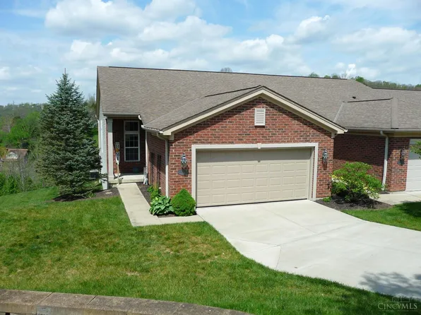 7001 Aspen Point Ct #27A, Cincinnati, OH 45247