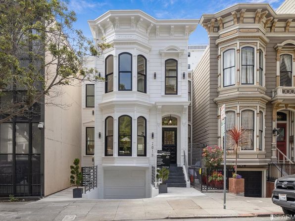 Condos For Sale Pacific Heights Sf