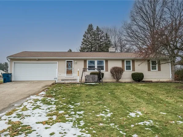 8311 Parkford St NW, Massillon, OH 44646