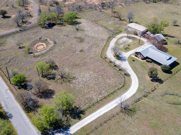 401 Ballew Springs Rd, Weatherford, TX 76088