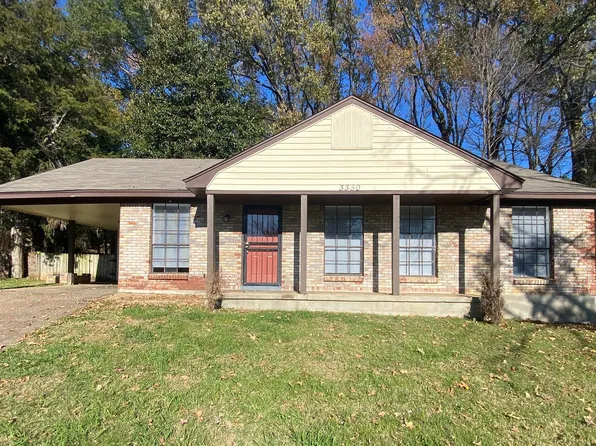 3350 Brockcrest Cv, Memphis, TN 38128