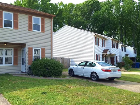 659 Aubrey Dr, Virginia Beach, VA 23462