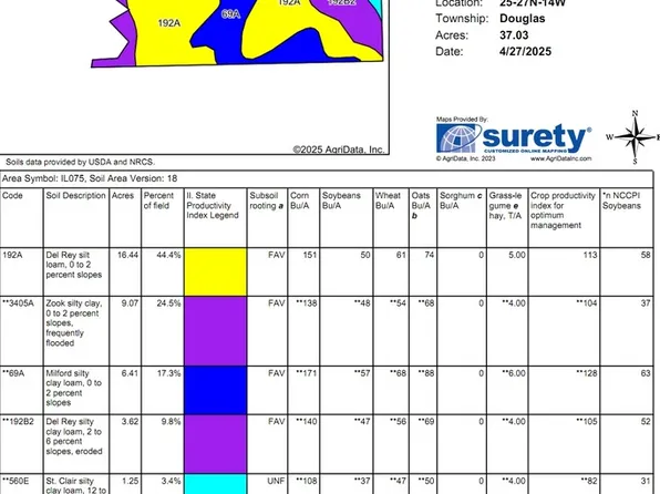 1935 N 1200th Rd E, Crescent City, IL 60928