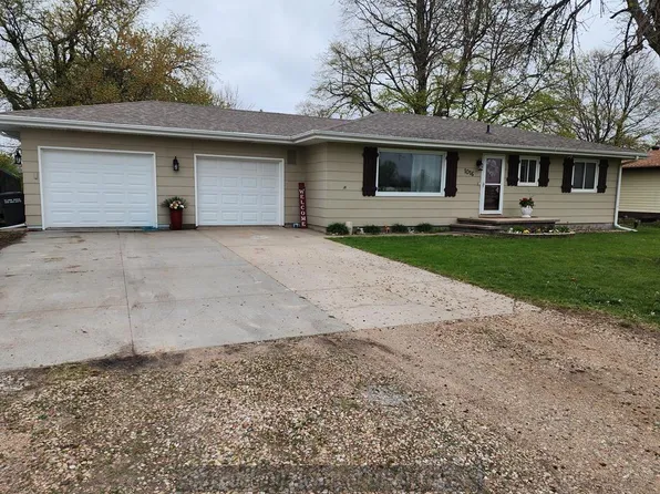 1016 E Sunset Ave, Grand Island, NE 68801