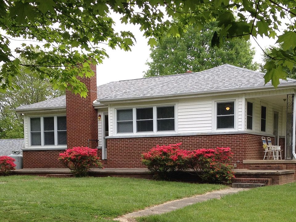 House+acreage+outbuilding