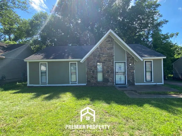 3833 Kerston Dr, Memphis, TN 38128