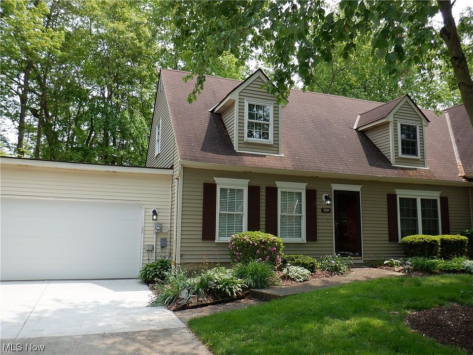 1st image of 2234 Pine Tree Ln #17