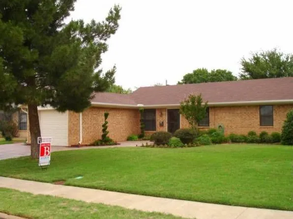 4120 Moffett Ave, Wichita Falls, TX 76308