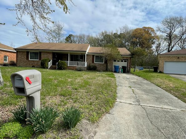 5887 Clear Springs Rd