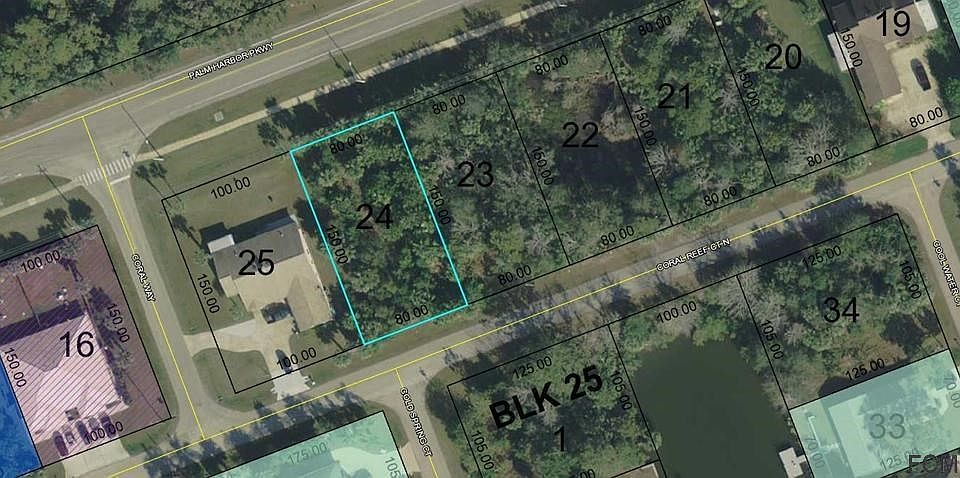 Great Central Location