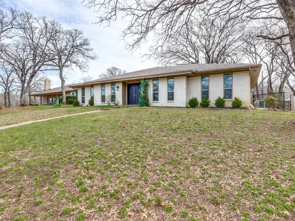 2912 Lakeshore Dr, Arlington, TX 76013