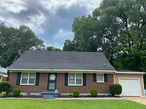 3801 Blue Jay Rd, Memphis, TN 38116