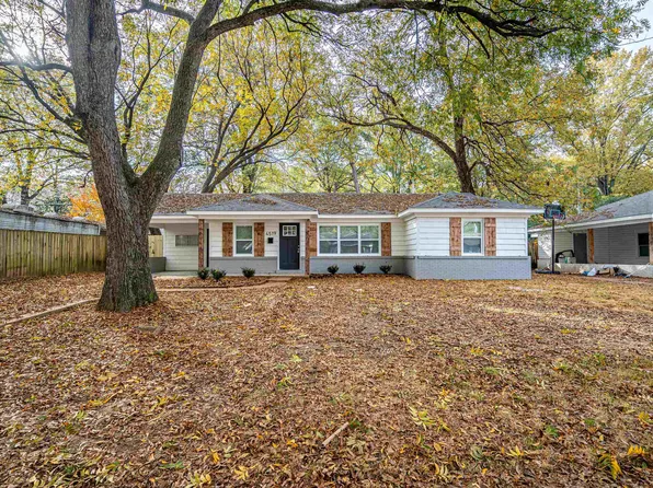 4519 Boyce Rd, Memphis, TN 38117