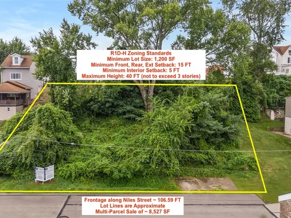 0 Niles St, Pittsburgh, PA 15203