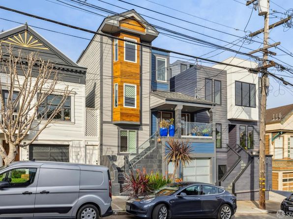 94131 Real Estate - 94131 Homes For Sale | Zillow