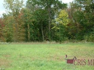 Fern Ct, Warren, OH