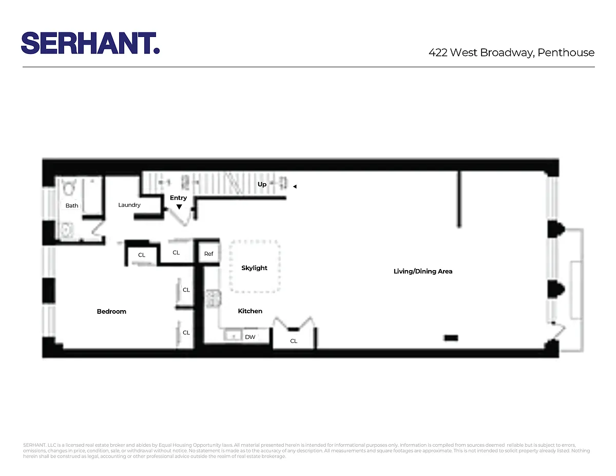 Building Photo - 422 W Broadway #PENTHOUSE