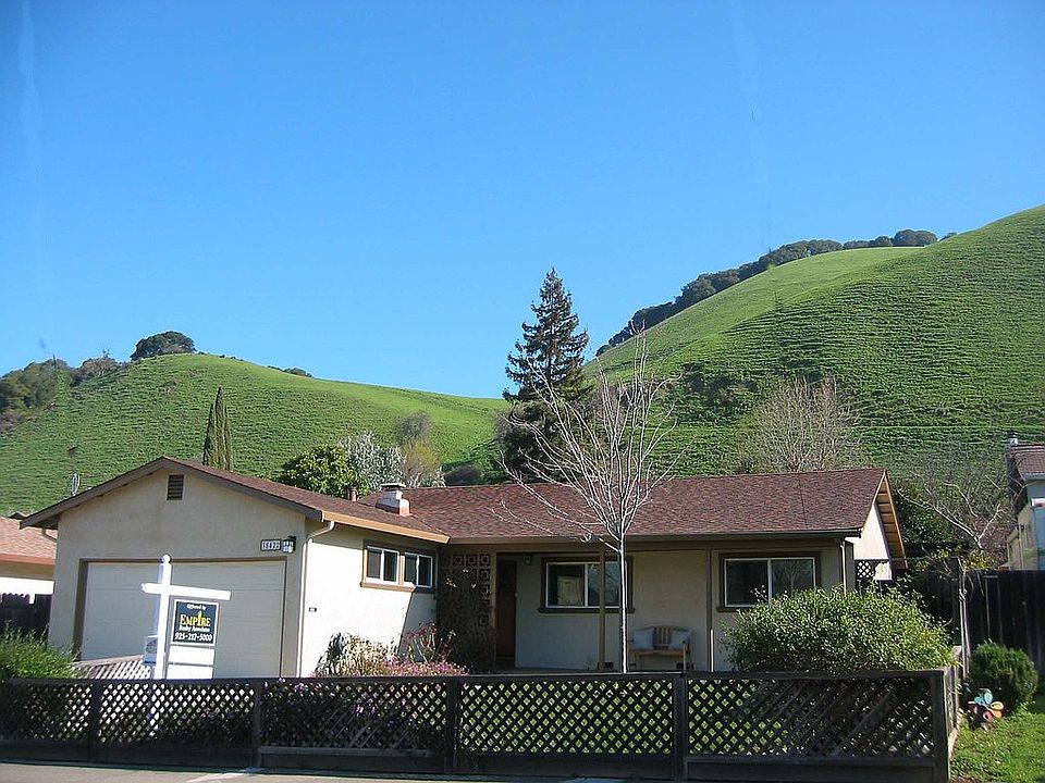 Front View with Hills as Backdrop