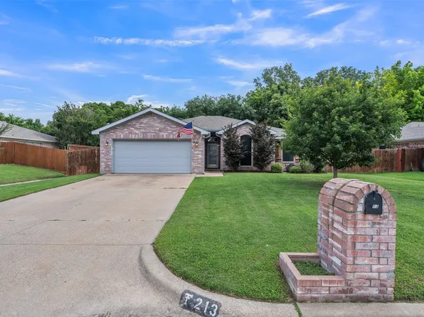 213 King Arthur Dr, Weatherford, TX 76086