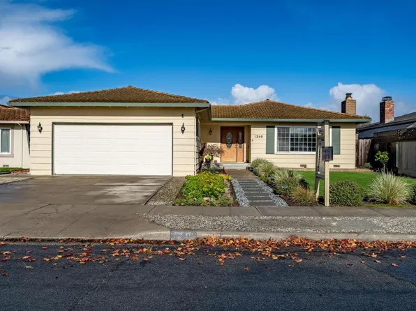 1240 Los Olivos Dr, Salinas, CA 93901
