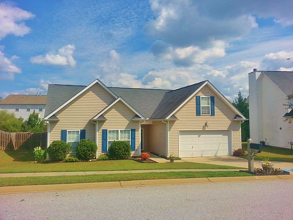 Your next home