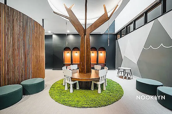 Rented by Nooklyn NYC LLC | media 54