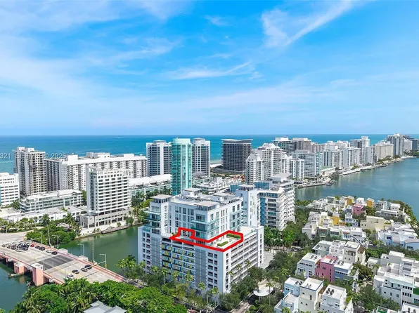201 Aqua Ave APT 801, Miami Beach, FL 33141