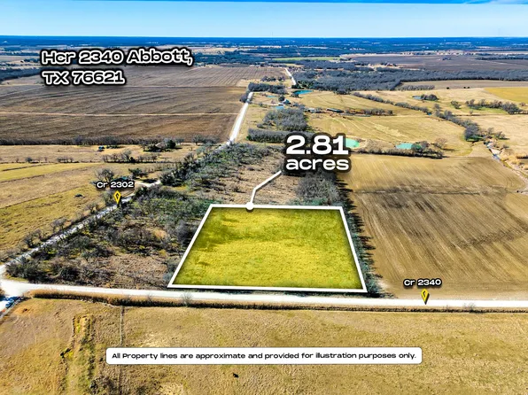 Hcr #2340, Abbott, TX 76621