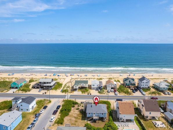 Network Realty Carolina Beach: Your Ultimate Guide to Real Estate Solutions