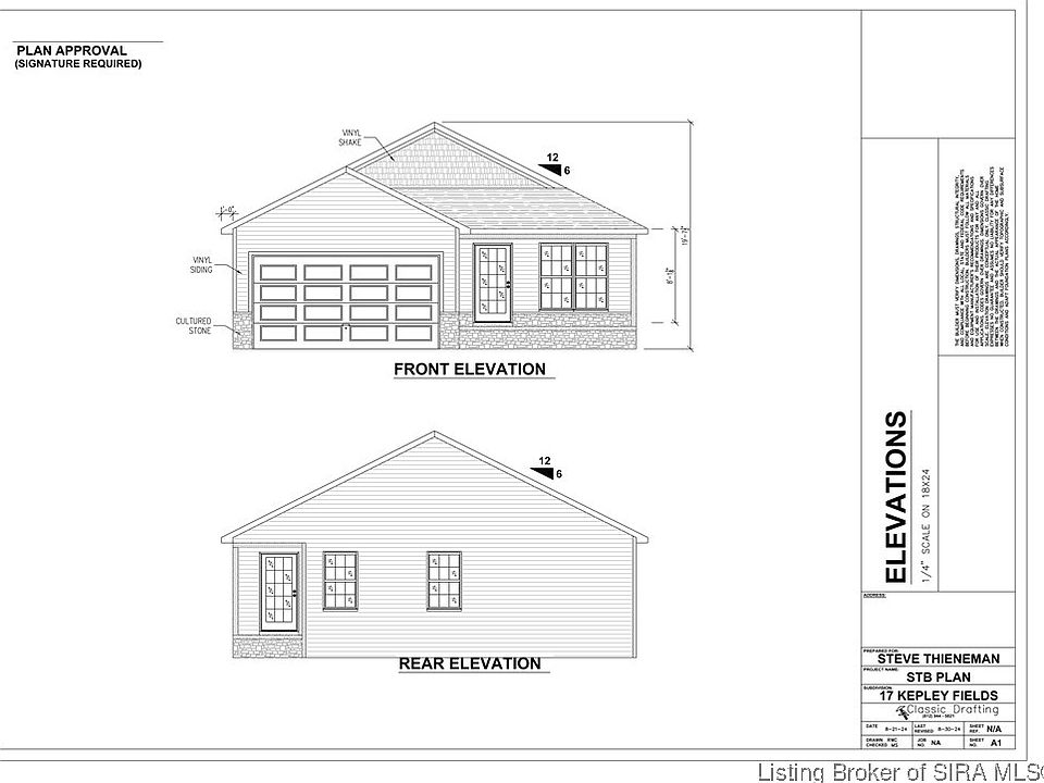 8068 Kepley Drive NE UNIT 17, New Salisbury, IN 47161 MLS 2024011367