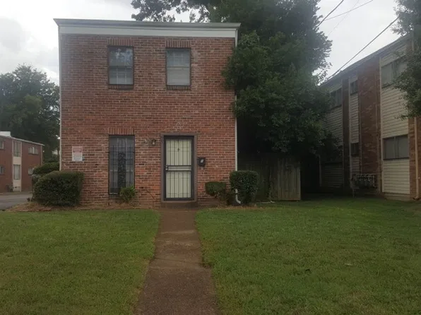 97 N Belvedere, 97 N Belvedere Blvd #3, Memphis, TN 38104