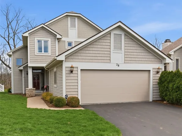 28 Bristol View Dr, Fairport, NY 14450