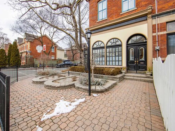 house for sale in cabbagetown toronto