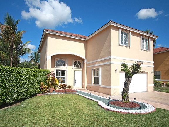 Popular Grosvenor Model