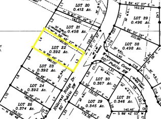 1114 Hillcrest Ridge Dr, Salisbury, NC 28146