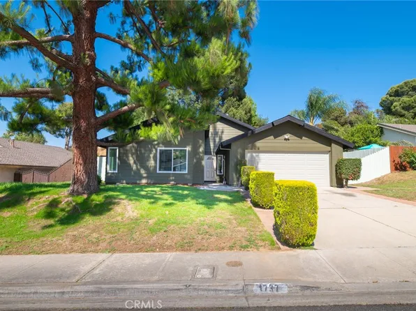 1737 Storrs Pl, Pomona, CA 91766