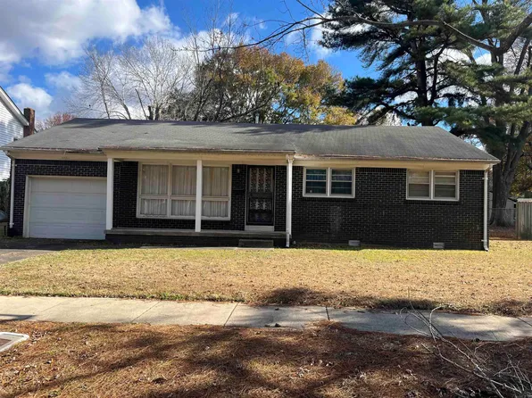 (undisclosed Address), Jonesboro, AR 72401