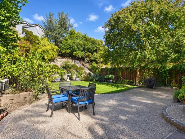 1725 Indian Wells Way, Clayton, CA 94517