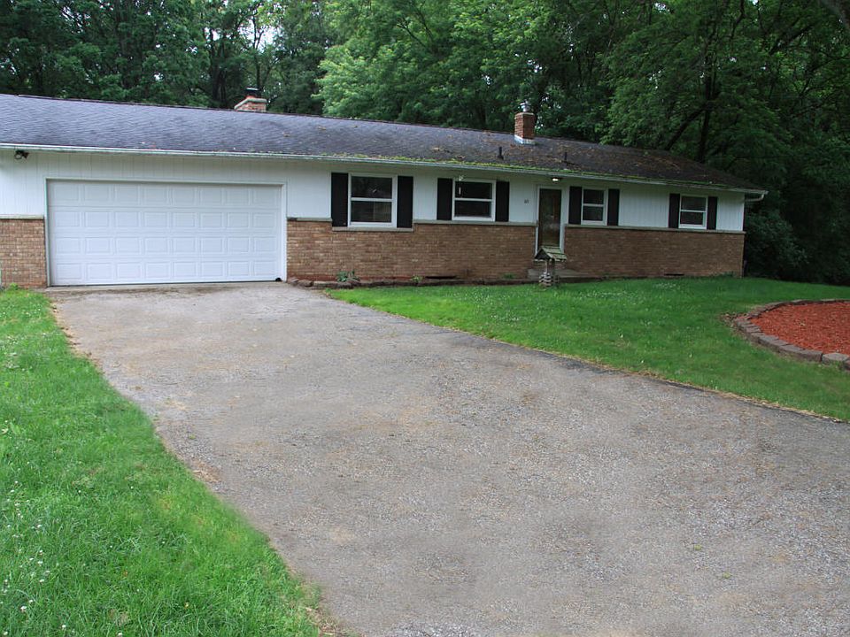 1st image of 421 Alton Ave
