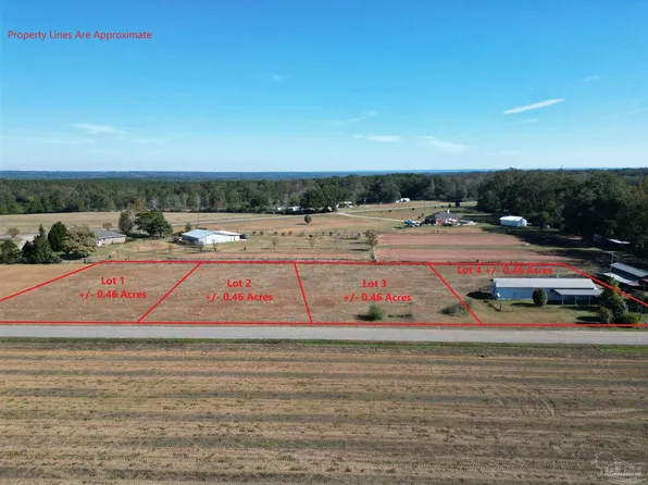 2 Clearview Rd, Flomaton, AL 36441