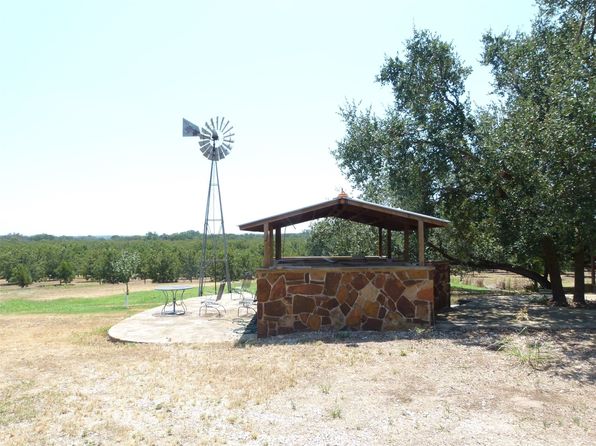 County Road 216, San Saba, TX 76877