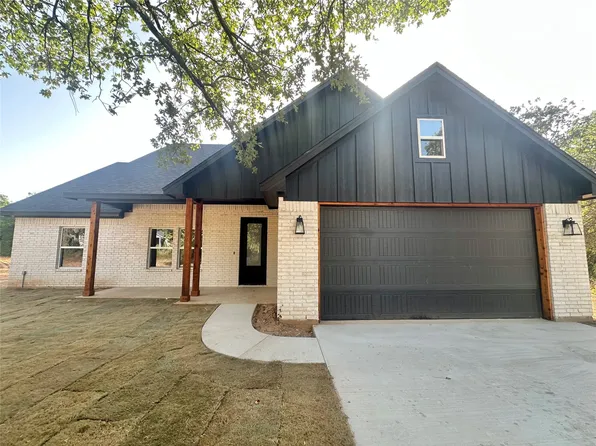 129 Monarch Ln, Poolville, TX 76487