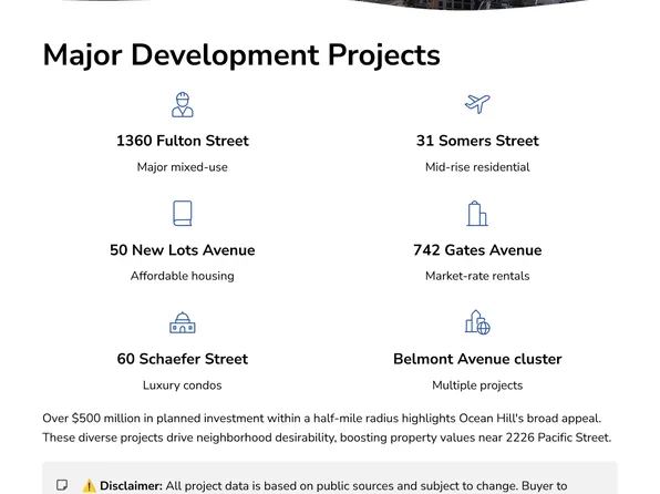 2226 Pacific Street image 5 of 8