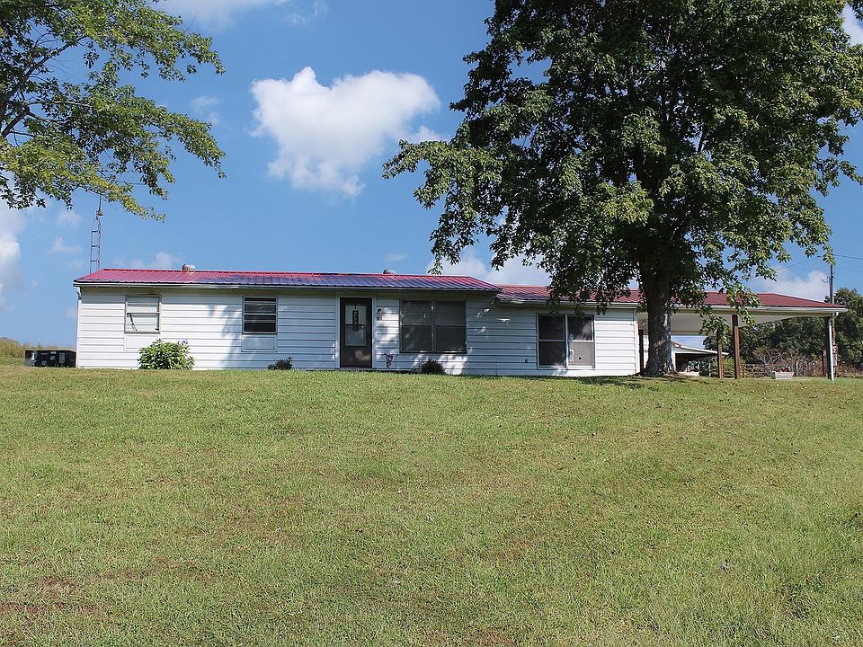 1st image of 1715 Lola Rd