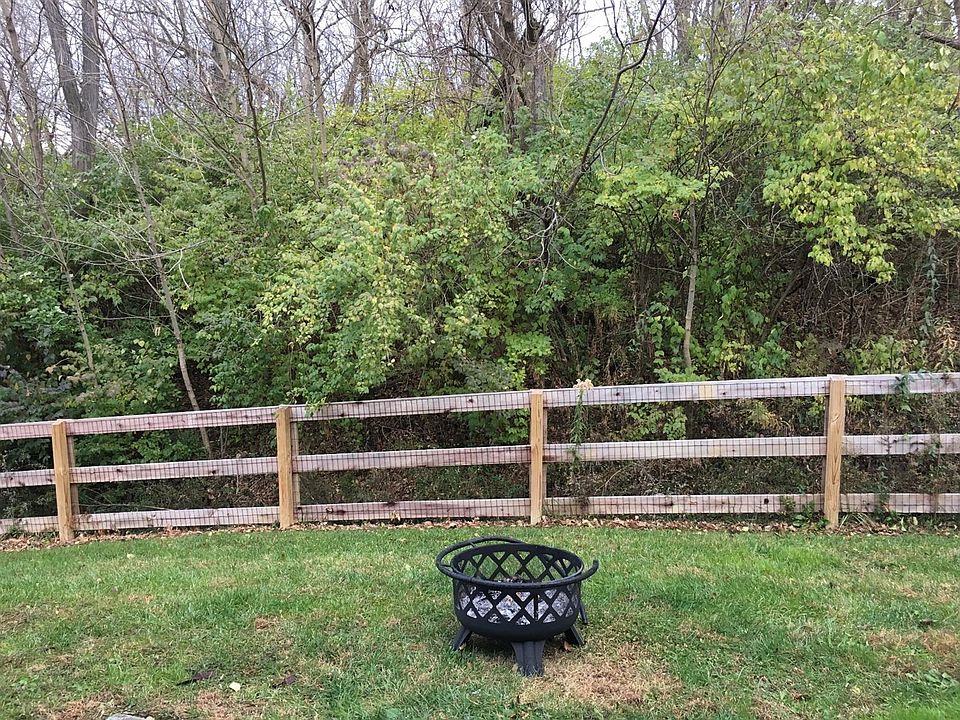 2020 Gribble Dr, Covington, KY 41017 Zillow