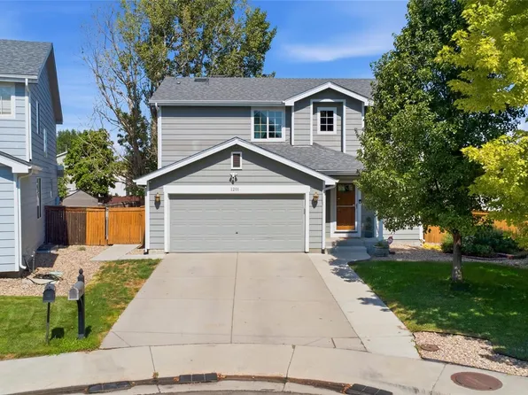 1201 Osprey Street, Brighton, CO 80601